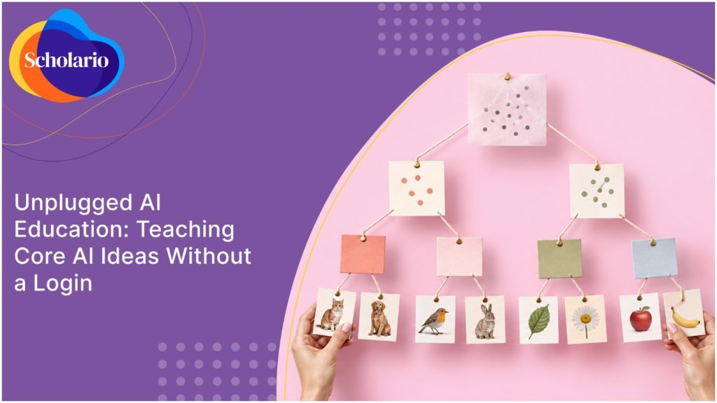 Unplugged AI Education: Teaching Core AI Ideas Without a Login