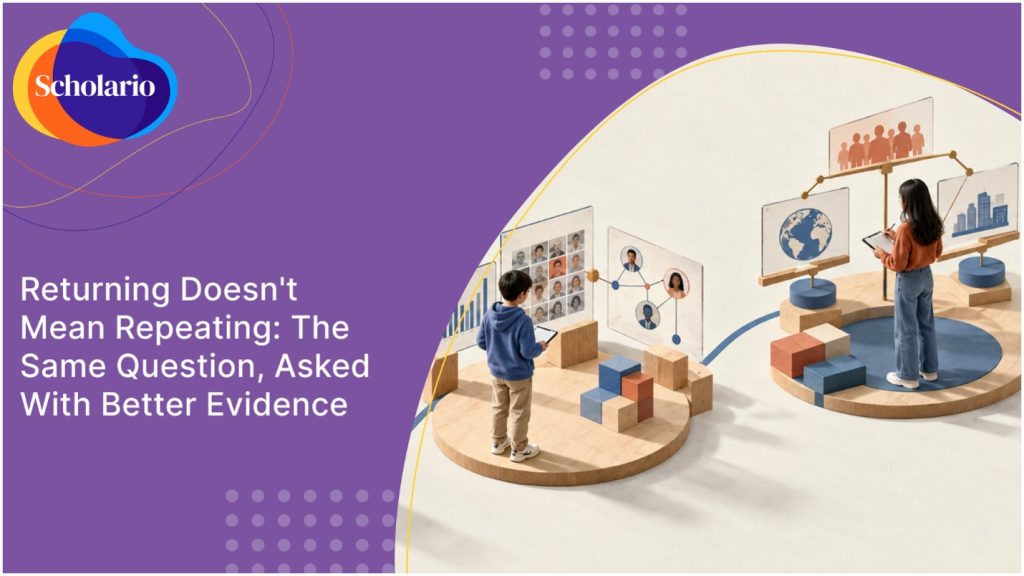Returning Doesn't Mean Repeating: The Same Question, Asked With Better Evidence