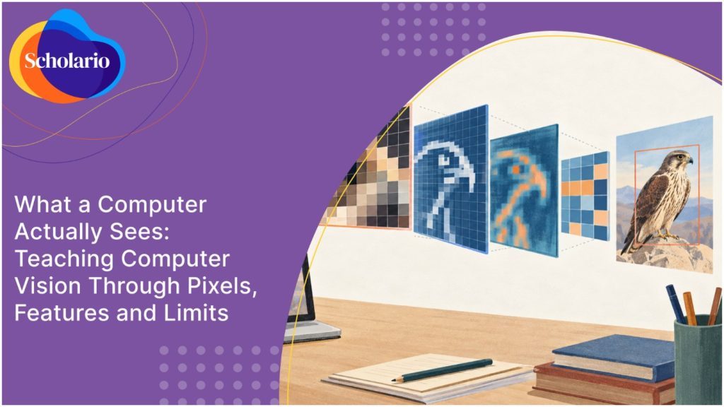 What a Computer Actually Sees: Teaching Computer Vision Through Pixels, Features and Limits